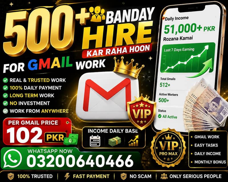 Gmail Work Available 0