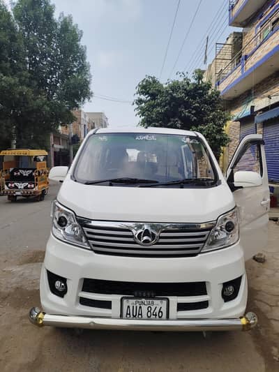 Changan Karvaan 2025