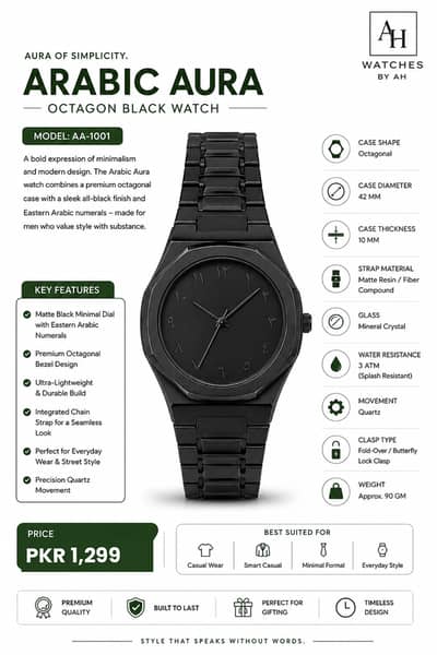 Arabic Aura – Octagon Black Watch