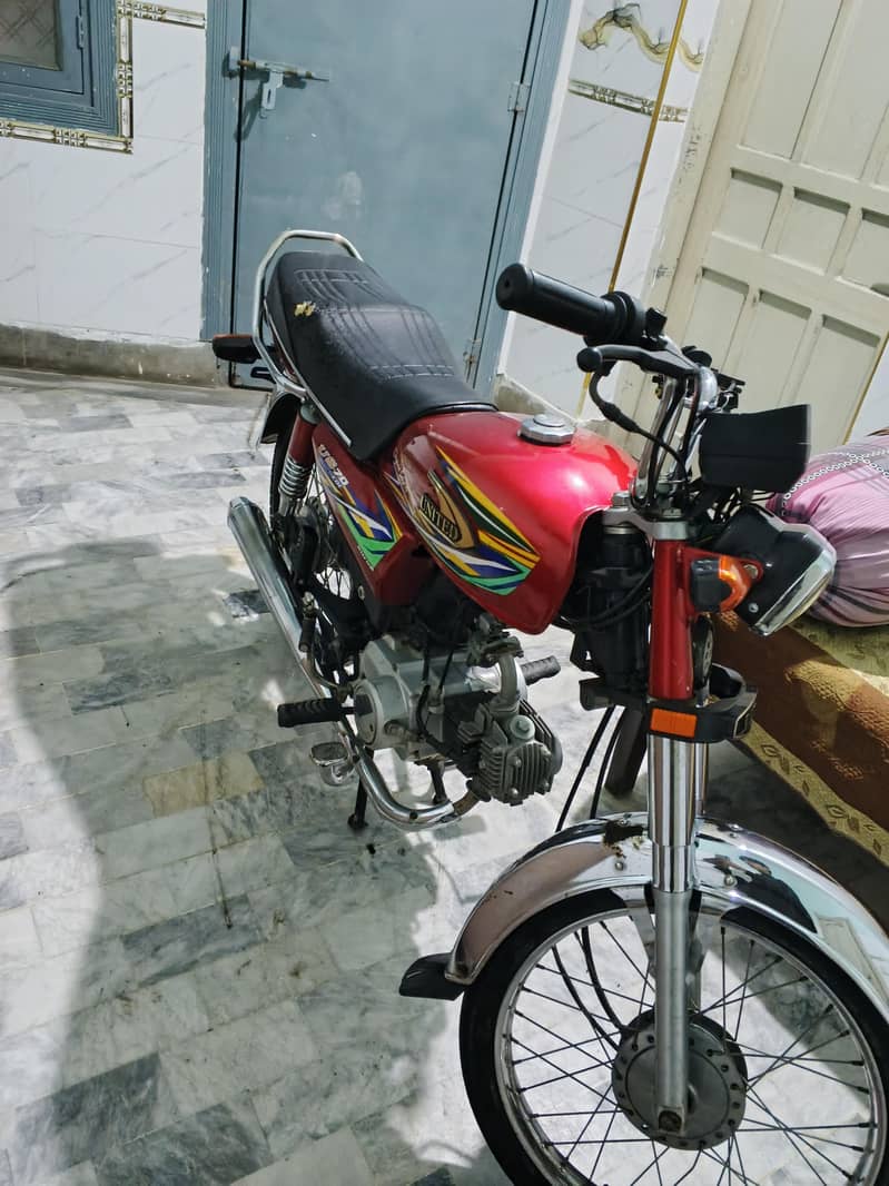 Model 2020 1