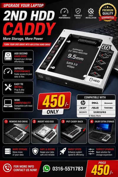 2nd Caddy for hard drive