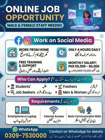 Online Work – Male & Female Staff Required