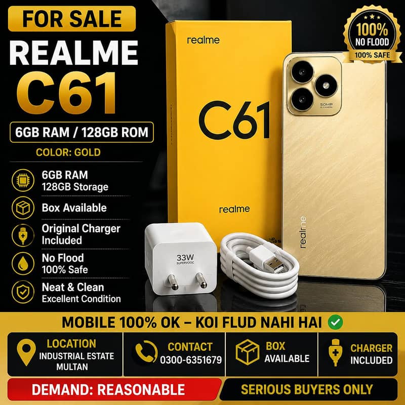 Realme C61 0