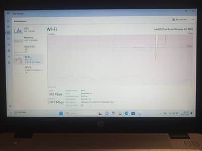 HP EliteBook Core i7 6th Gen | 8GB RAM | 256GB SSD | Good Condition