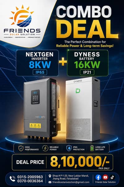 NEXGEN 8 KW IP66