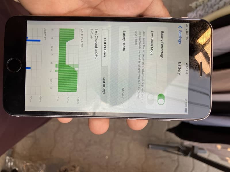 Apple iPhone 6S Plus 5