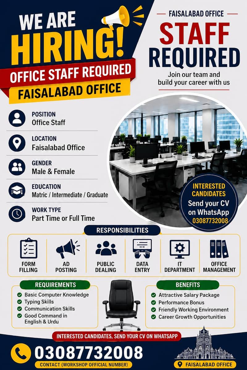 e-commerce 0