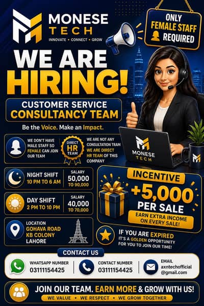 Call Centre Staff Required For inbound And Outbound Calling