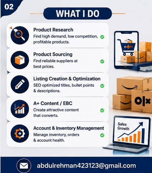 Amazon expert 1