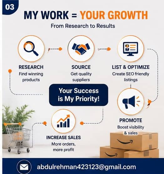 Amazon expert 2
