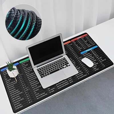 Shortcut Keyboard MAT Office PS Lock edge CAD/WO/AI/Excel/CDR/PPT