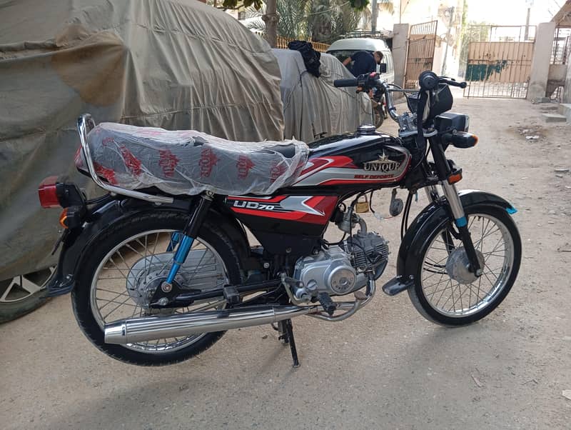 Unique plus 2026 model 0