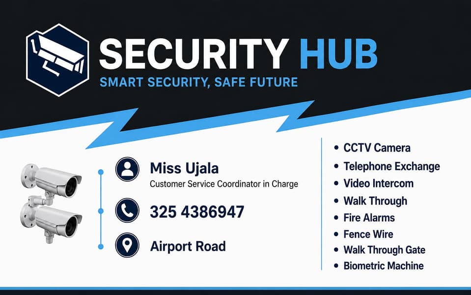 cctv cameras 0