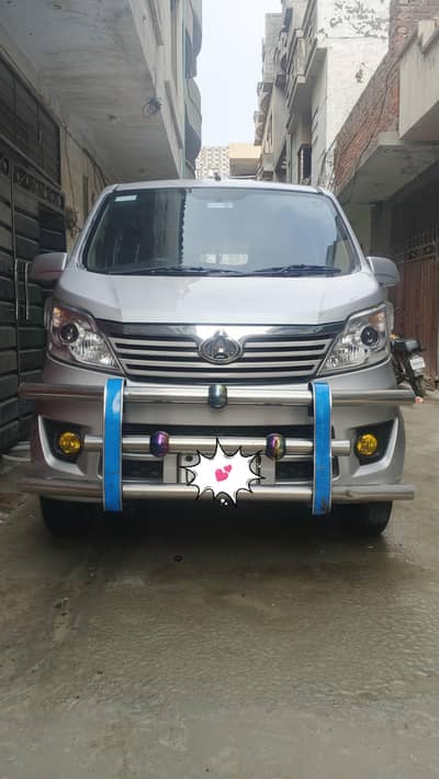 Changan Karvaan Oct-2022