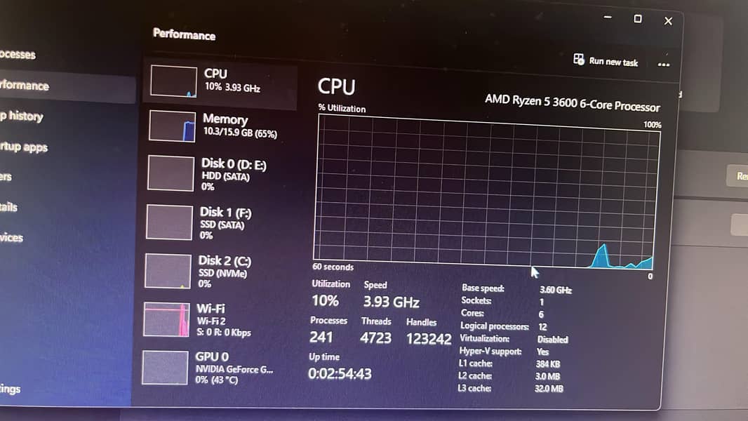 Custom Gaming pc 5