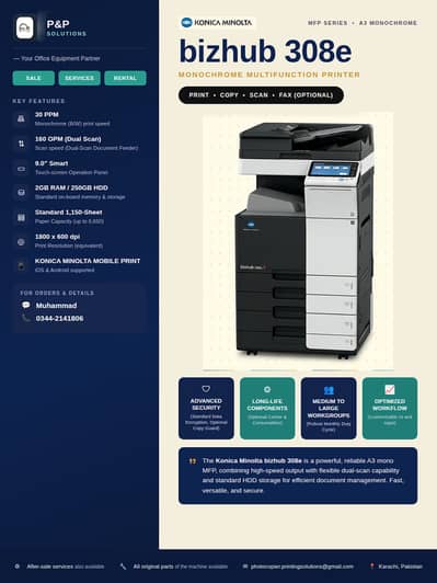 Konica Minolta Bizhub Series