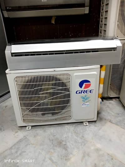 DC inviter gree AC koi issues nahi