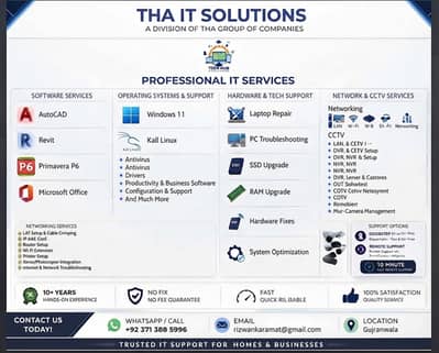 Complete IT Solutions for Homes & Businesses | On-Site & Remote Suppor