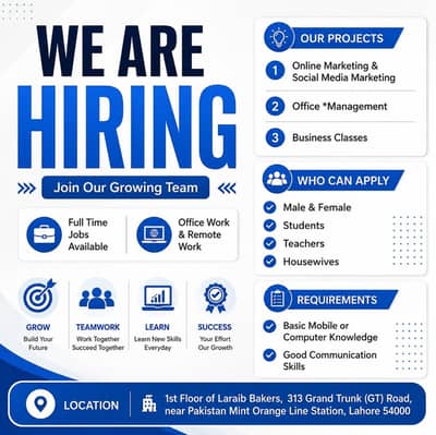 We are hiring males and females for office and online work.