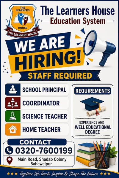 we are haring staff required