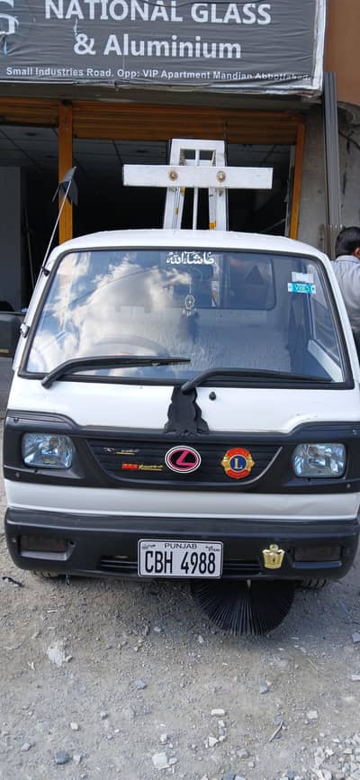 Suzuki Ravi 2020