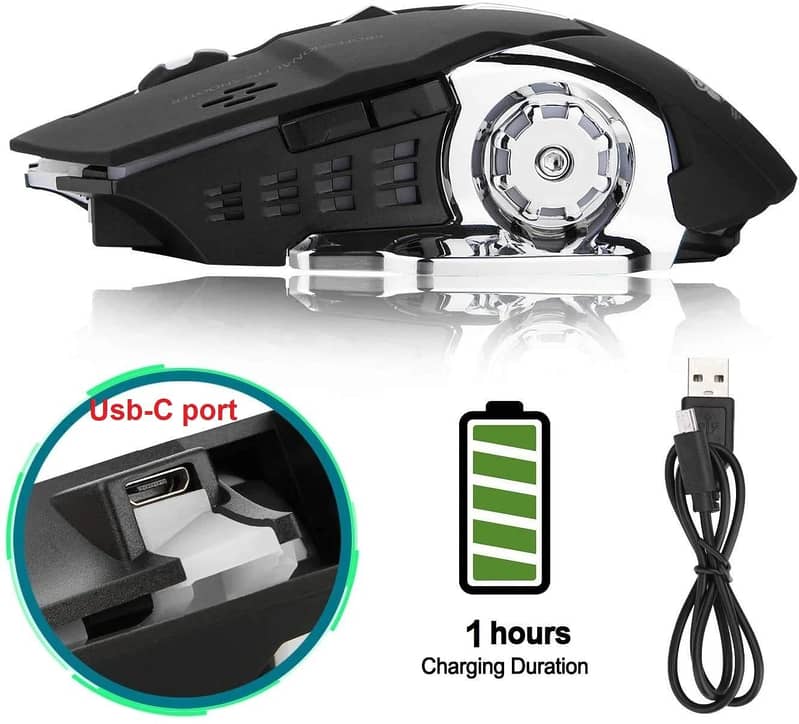 mechanical keyboard+wireless gaming mouse 4