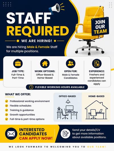 STAFF REQUIRED -FULL TIME AND PART TIME male and female 
