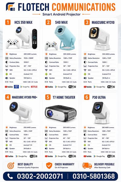 Andriod portable projector