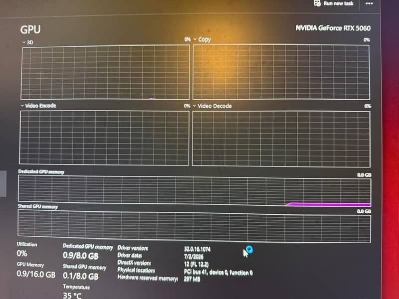 Gaming Computer +RTX 5060 12