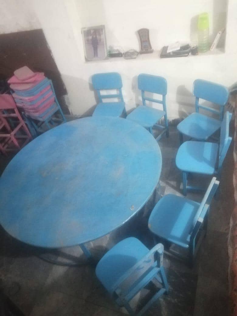 Round Tables 0