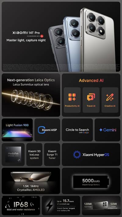 Xiaomi 14T Pro