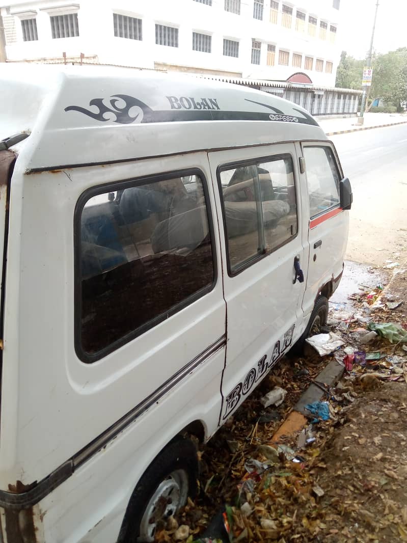 All ok 2