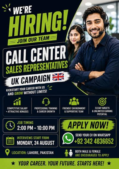 Sales Representatives required | Lahore call center