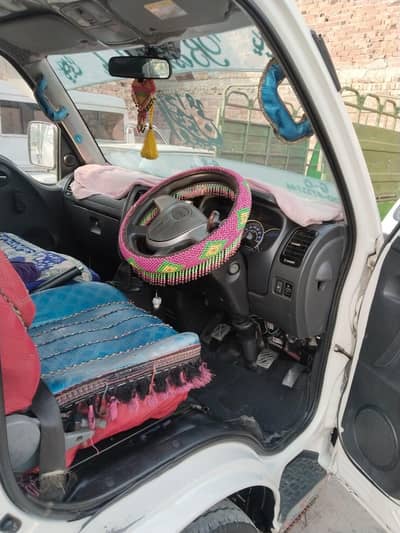 JAC Ac Turbo