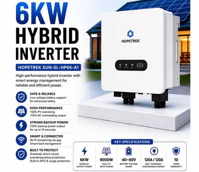 Hope Trek Inverter available