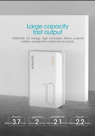 White power bank 10000mah fast charger