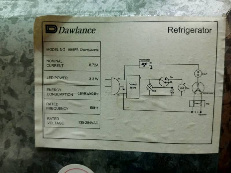 Dawlance Refrigerator 5
