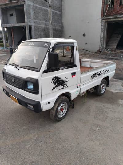 Suzuki Ravi 2020