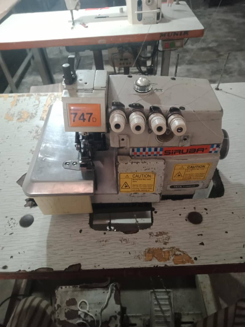 unit for sall 0