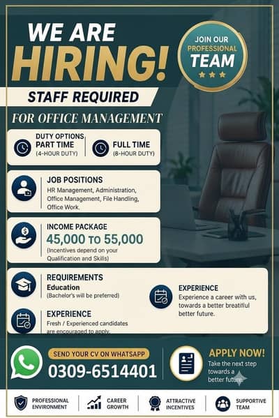 part time jobs in Lahore