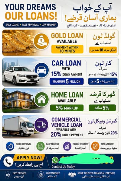 Financial institution ko sale ky Liye male female required hai