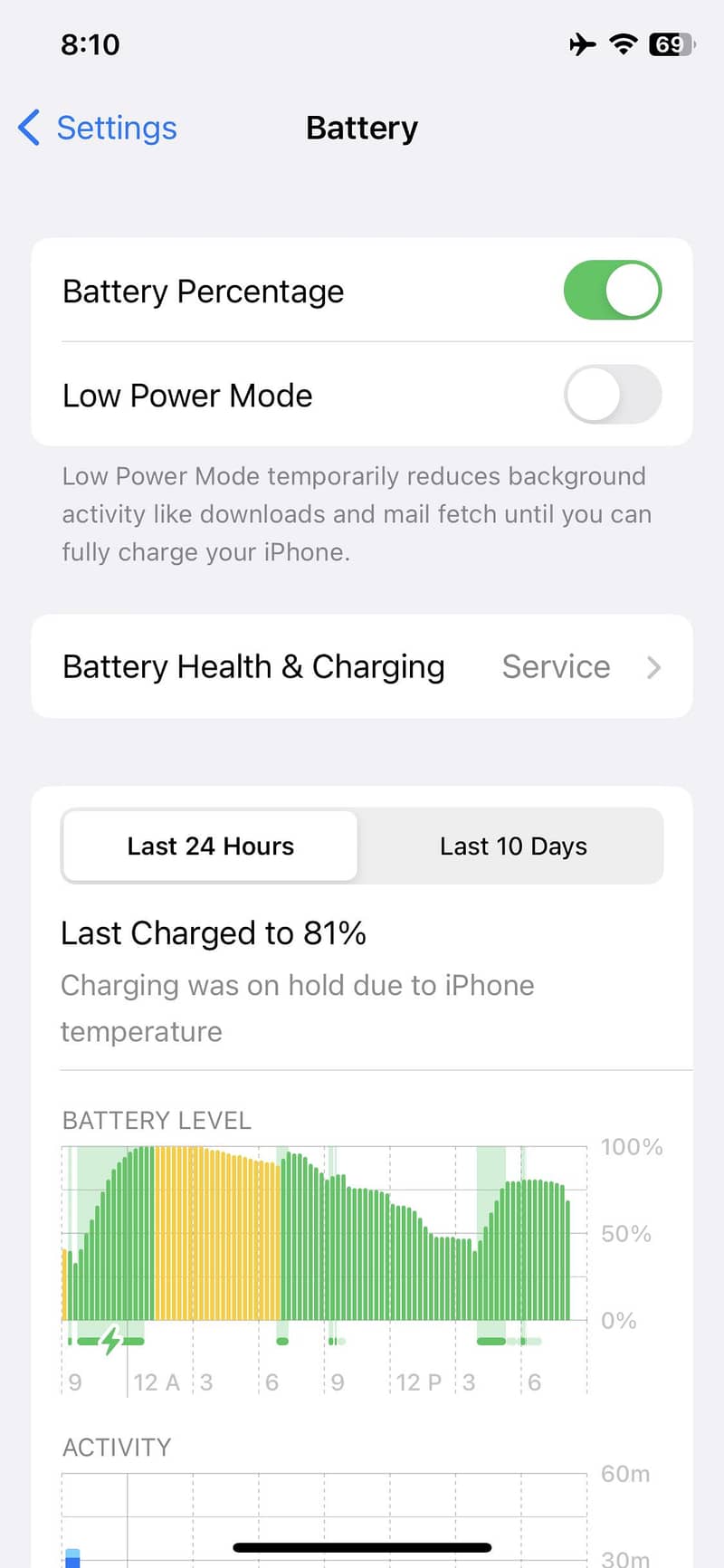 Apple iPhone X 0