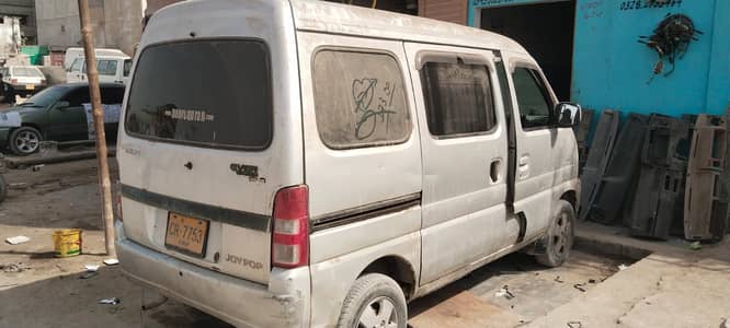 Every for sale