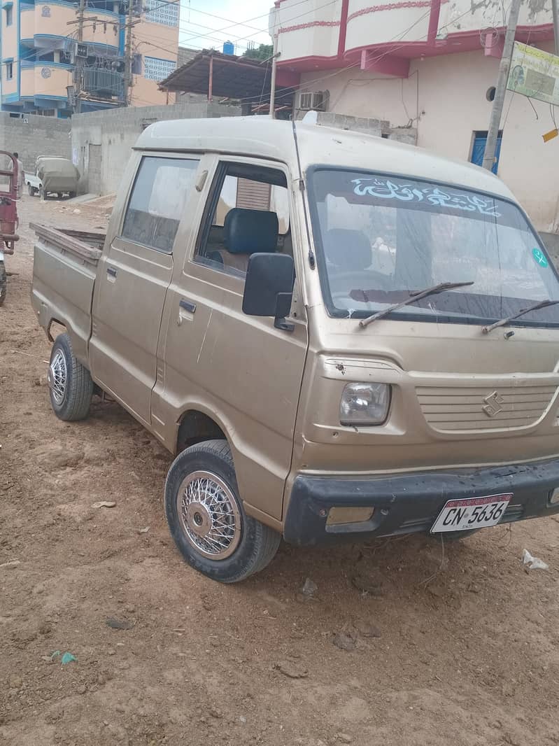 Changan Gilgit 2004 1