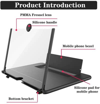 Video Amplifying screen black colour