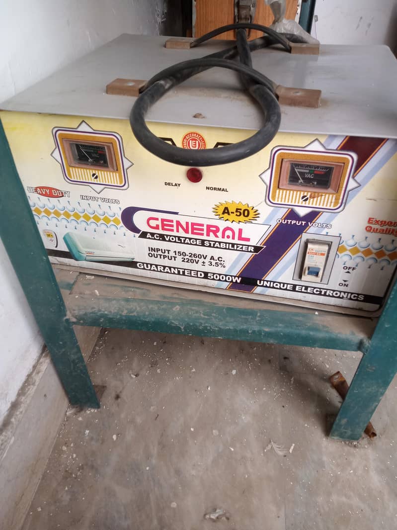 AC stabilizer 0