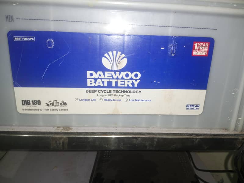 BATTERIES 0