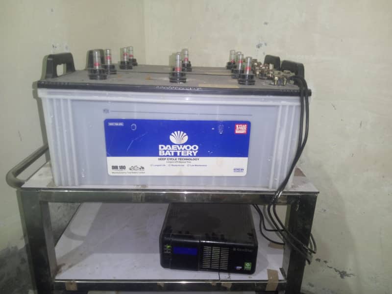 BATTERIES 2