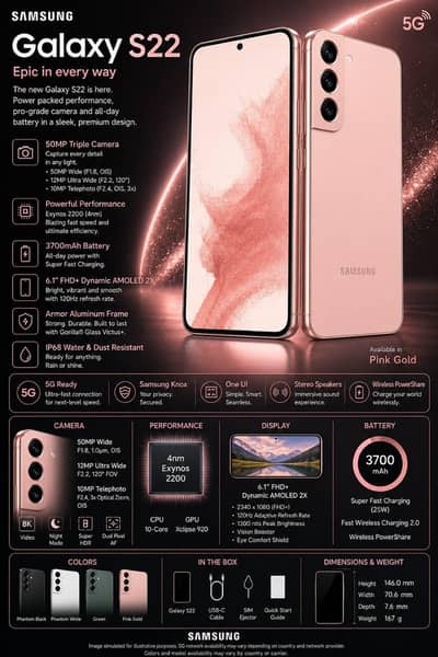 Samsung S22 8/128 Official Dual Approve Snapdragon 8 Gen 1