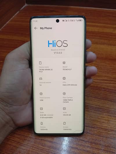 Tecno Spark 20 Pro Plus